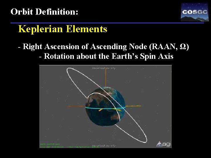 Orbit Definition: Keplerian Elements - Right Ascension of Ascending Node (RAAN, Ω) - Rotation