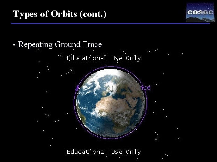 Types of Orbits (cont. ) • Repeating Ground Trace 