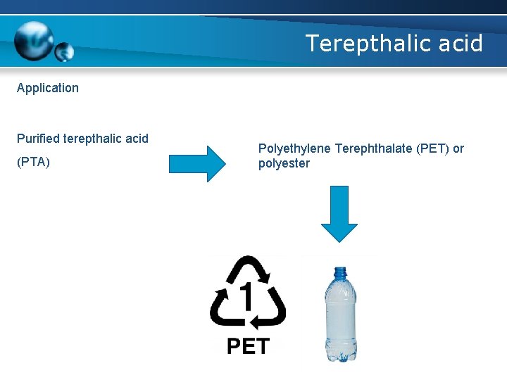 Terepthalic acid Application Purified terepthalic acid (PTA) Polyethylene Terephthalate (PET) or polyester 