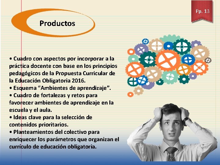 Propósitos de la sesión Productos Que el colectivo docente: • Cuadro con aspectos por