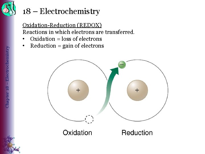 Chapter 18 – Electrochemistry Oxidation-Reduction (REDOX) Reactions in which electrons are transferred. • Oxidation