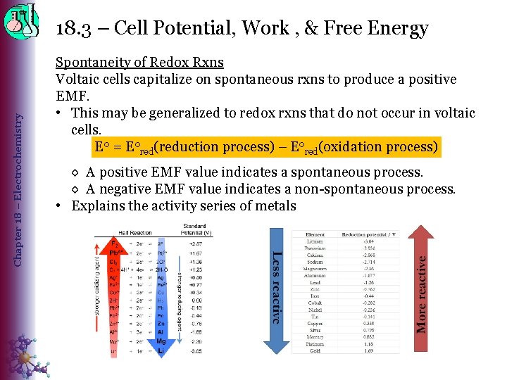 Chapter 18 – Electrochemistry 18. 3 – Cell Potential, Work , & Free Energy