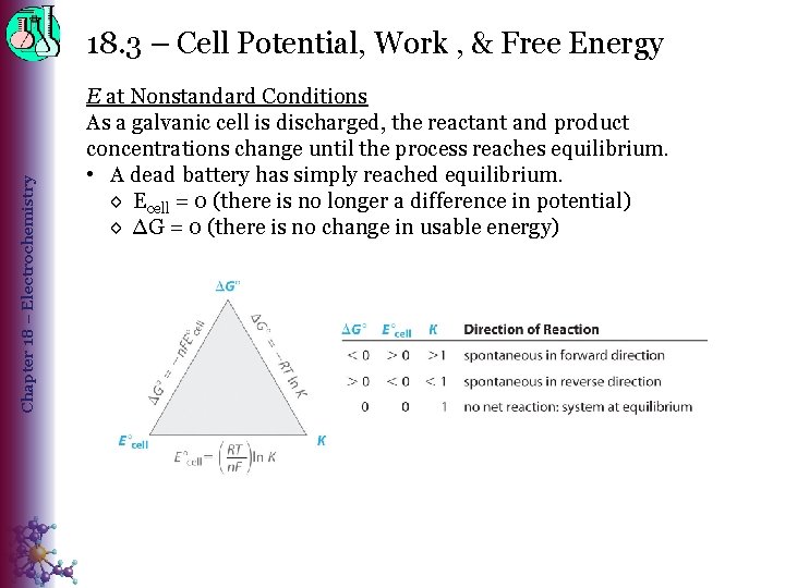 Chapter 18 – Electrochemistry 18. 3 – Cell Potential, Work , & Free Energy