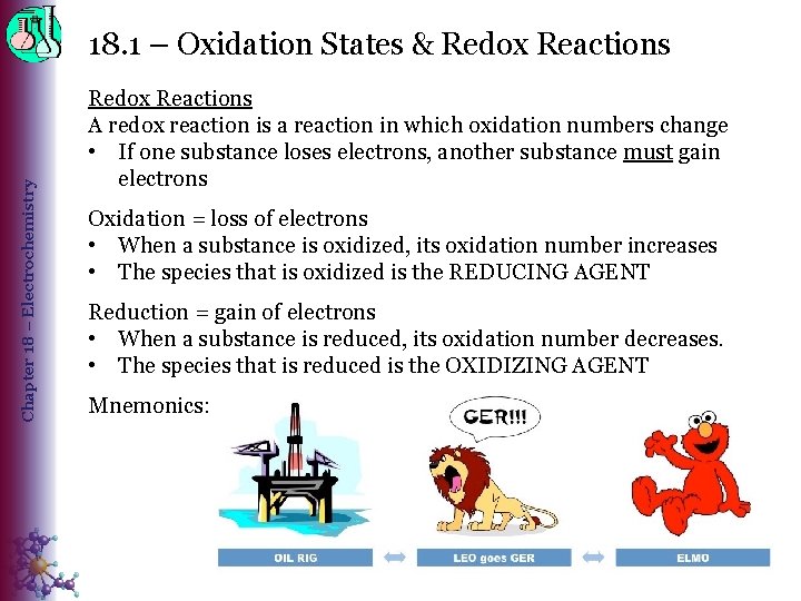 Chapter 18 – Electrochemistry 18. 1 – Oxidation States & Redox Reactions A redox