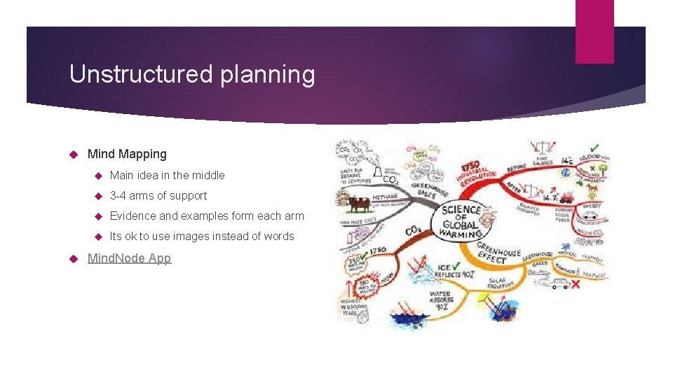 Unstructured planning Mind Mapping Main idea in the middle 3 -4 arms of support