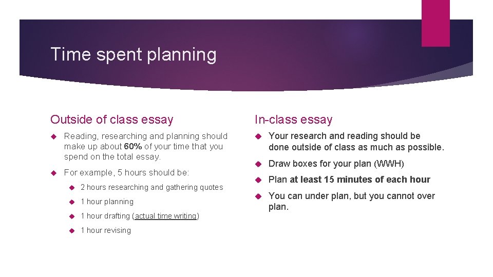 Time spent planning Outside of class essay Reading, researching and planning should make up