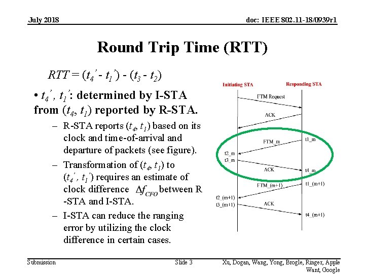 July 2018 doc: IEEE 802. 11 -18/0939 r 1 Round Trip Time (RTT) RTT