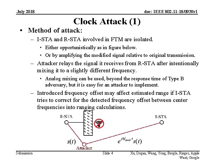 July 2018 doc: IEEE 802. 11 -18/0939 r 1 Clock Attack (1) • Method