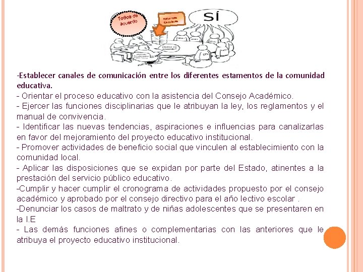 de Todos o d r e acu Reformas Escolares Establecer canales de comunicación entre de Todos o d r e acu Reformas Escolares Establecer canales de comunicación entre