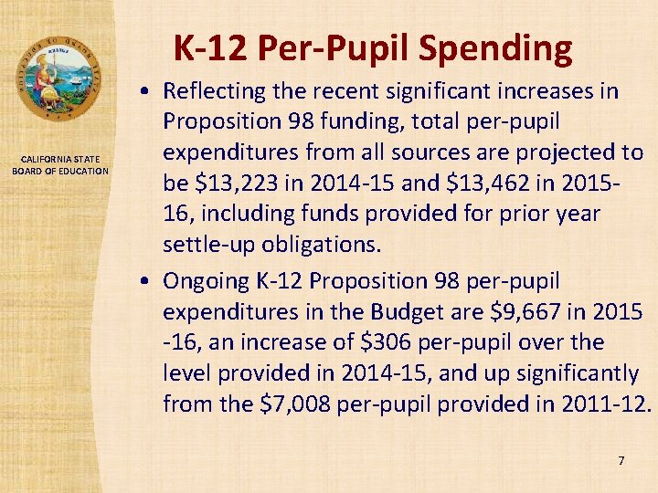 K-12 Per-Pupil Spending CALIFORNIA STATE BOARD OF EDUCATION • Reflecting the recent significant increases