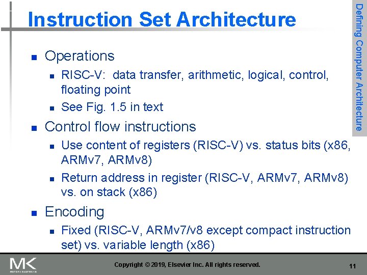 Defining Computer Architecture Instruction Set Architecture n Operations n n n Control flow instructions