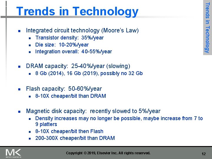 Trends in Technology n Integrated circuit technology (Moore’s Law) n n DRAM capacity: 25