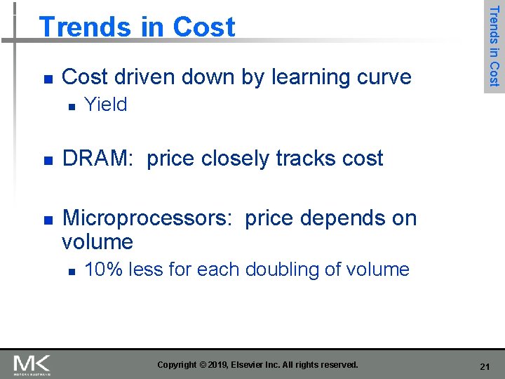 n Cost driven down by learning curve n n n Trends in Cost Yield