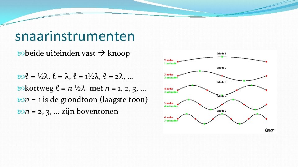 snaarinstrumenten beide uiteinden vast knoop ℓ = ½λ, ℓ = 1½λ, ℓ = 2λ,