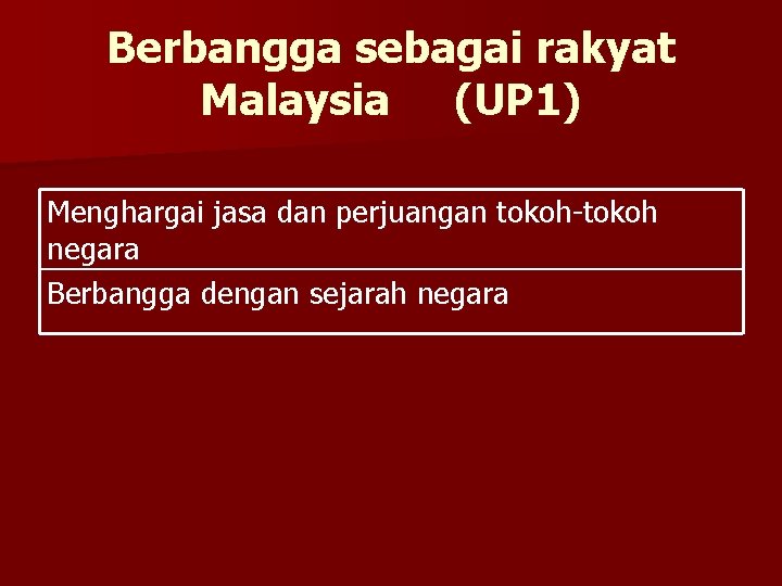 Berbangga sebagai rakyat Malaysia (UP 1) Menghargai jasa dan perjuangan tokoh-tokoh negara Berbangga dengan