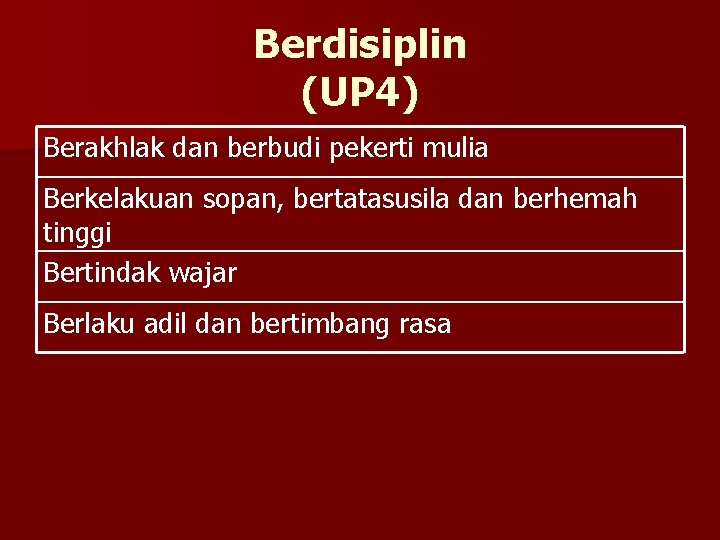 Berdisiplin (UP 4) Berakhlak dan berbudi pekerti mulia Berkelakuan sopan, bertatasusila dan berhemah tinggi