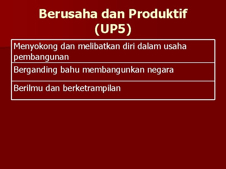 Berusaha dan Produktif (UP 5) Menyokong dan melibatkan diri dalam usaha pembangunan Berganding bahu