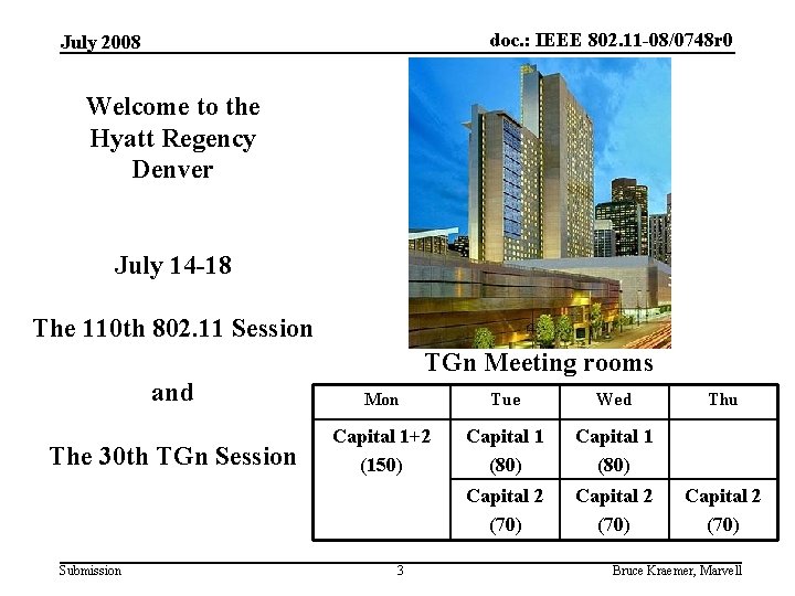 doc. : IEEE 802. 11 -08/0748 r 0 July 2008 Welcome to the Hyatt