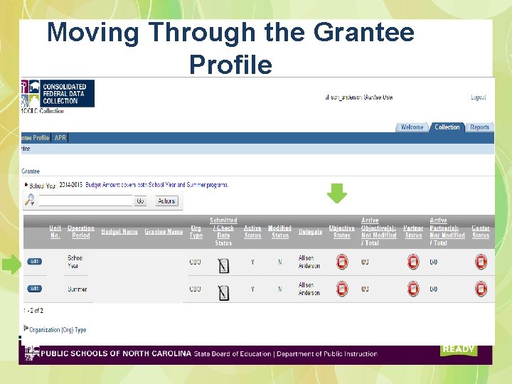 Moving Through the Grantee Profile 14 - 15 