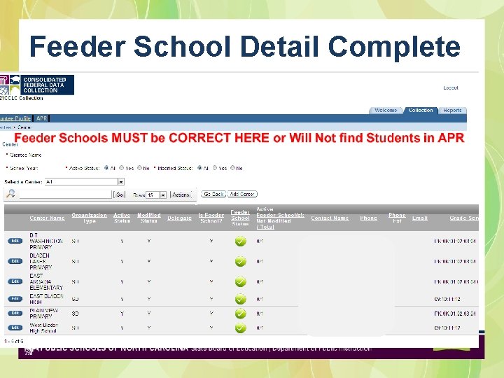 Feeder School Detail Complete 