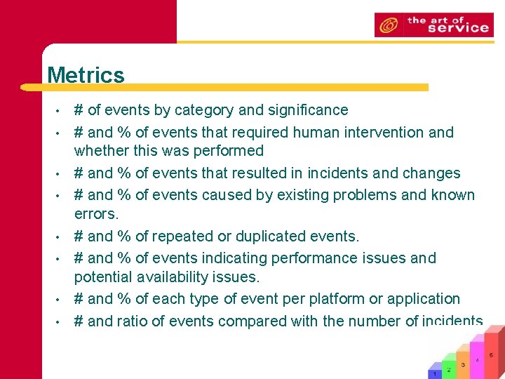 Metrics • • # of events by category and significance # and % of