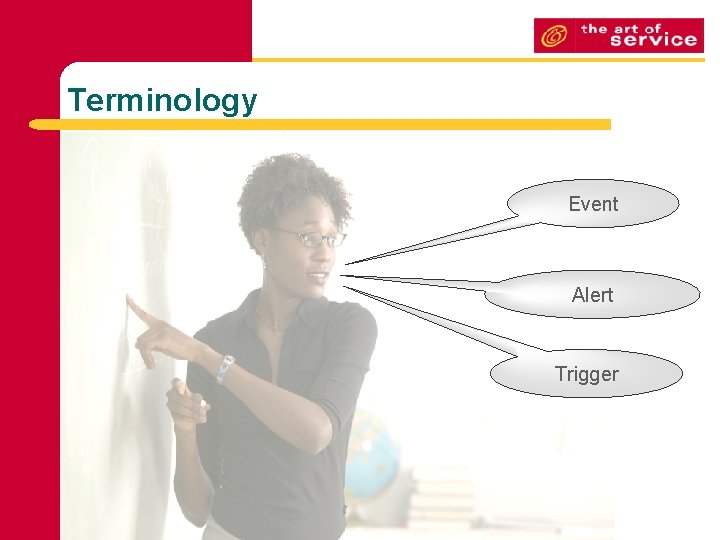 Terminology Event Alert Trigger 