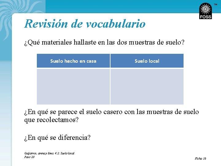 TM Revisión de vocabulario ¿Qué materiales hallaste en las dos muestras de suelo? Suelo