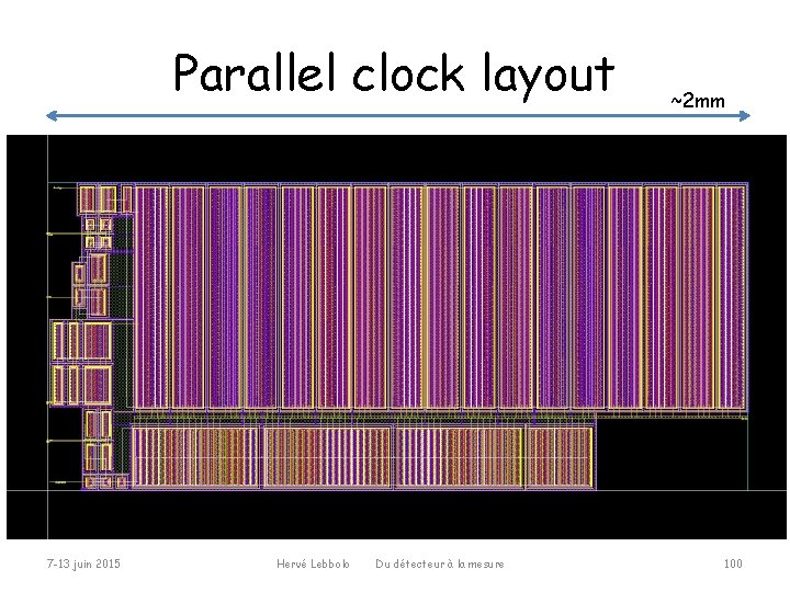 Parallel clock layout 7 -13 juin 2015 Hervé Lebbolo Du détecteur à la mesure