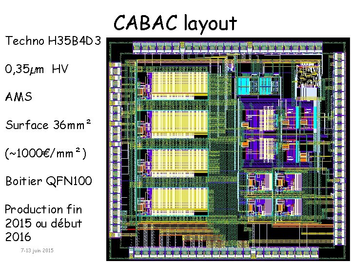 Techno H 35 B 4 D 3 CABAC layout 0, 35µm HV AMS Surface