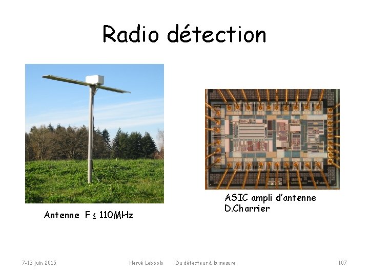 Radio détection Antenne F ≤ 110 MHz 7 -13 juin 2015 Hervé Lebbolo ASIC