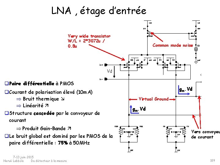 LNA , étage d’entrée Very wide transistor W/L = 2*3072 u / 0. 8