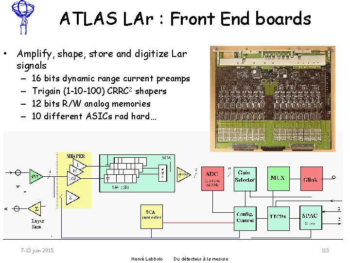 ATLAS LAr : Front End boards • Amplify, shape, store and digitize Lar signals