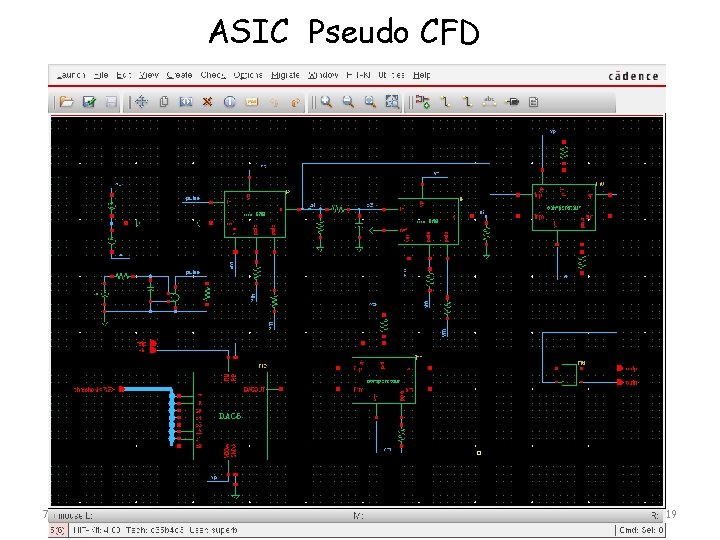 ASIC Pseudo CFD 7 -13 juin 2015 Hervé Lebbolo Du détecteur à la mesure