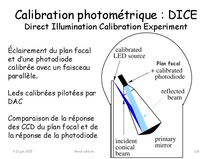 Calibration photométrique : DICE Direct Illumination Calibration Experiment Éclairement du plan focal et d’une