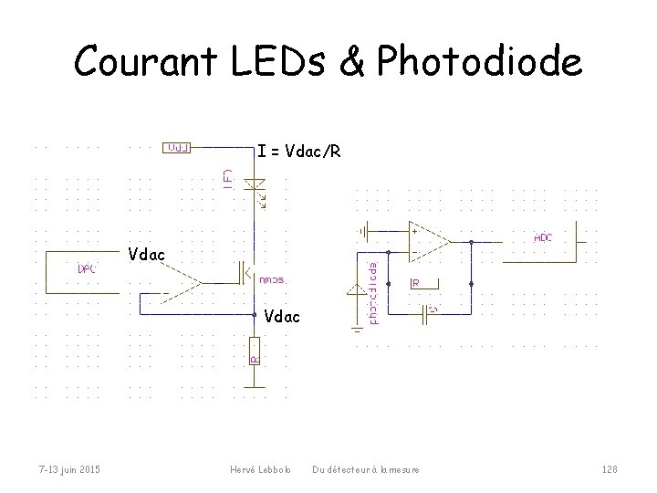 Courant LEDs & Photodiode I = Vdac/R Vdac 7 -13 juin 2015 Hervé Lebbolo
