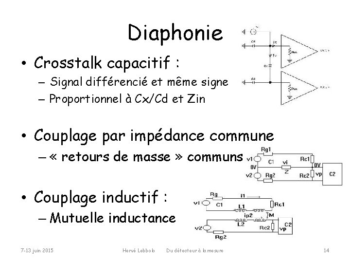 Diaphonie • Crosstalk capacitif : – Signal différencié et même signe – Proportionnel à