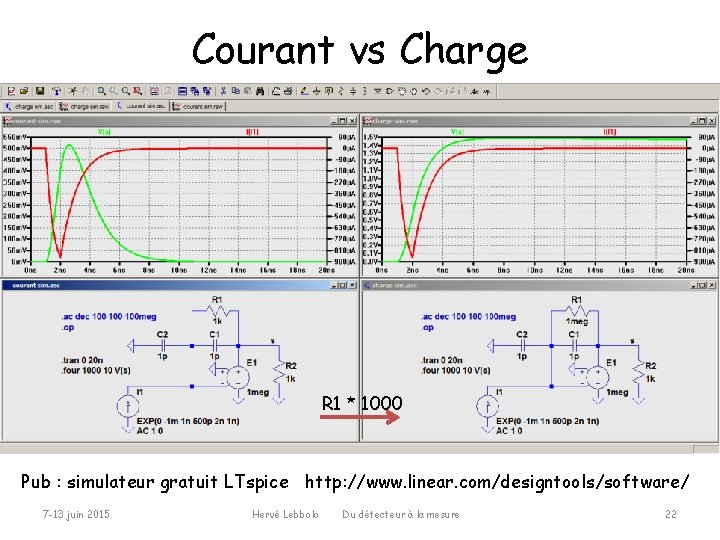 Courant vs Charge R 1 * 1000 Pub : simulateur gratuit LTspice http: //www.