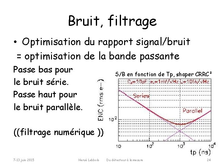 Bruit, filtrage • Optimisation du rapport signal/bruit = optimisation de la bande passante Passe