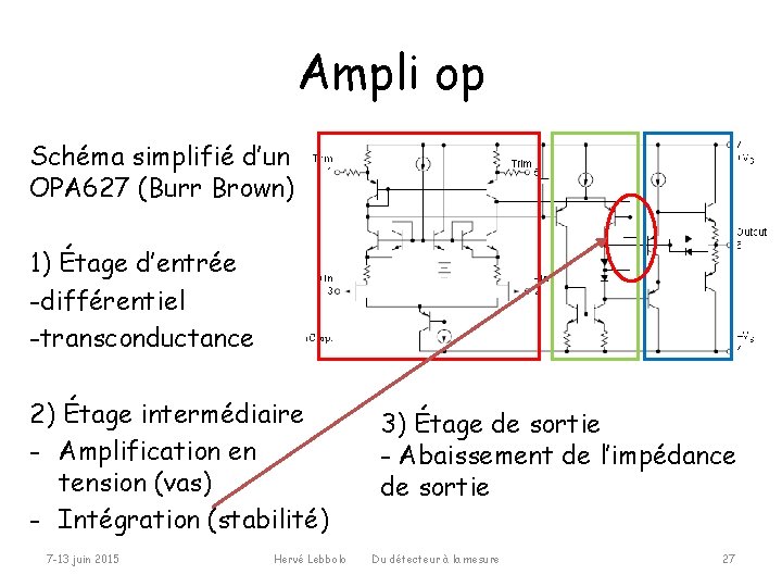 Ampli op Schéma simplifié d’un OPA 627 (Burr Brown) 1) Étage d’entrée -différentiel -transconductance