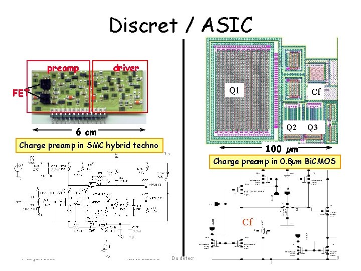 Discret / ASIC preamp driver Q 1 FET Cf Q 2 6 cm Charge