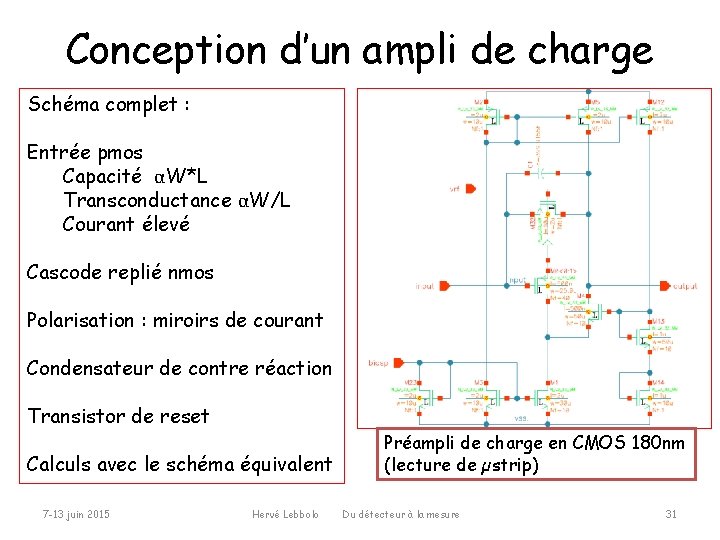 Conception d’un ampli de charge Schéma complet : Entrée pmos Capacité αW*L Transconductance αW/L