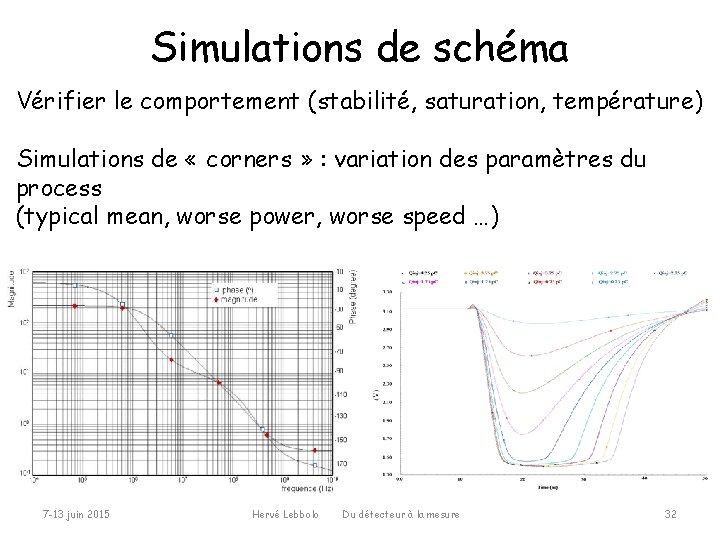 Simulations de schéma Vérifier le comportement (stabilité, saturation, température) Simulations de « corners »