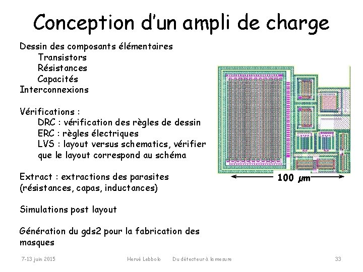 Conception d’un ampli de charge Dessin des composants élémentaires Transistors Résistances Capacités Interconnexions Vérifications