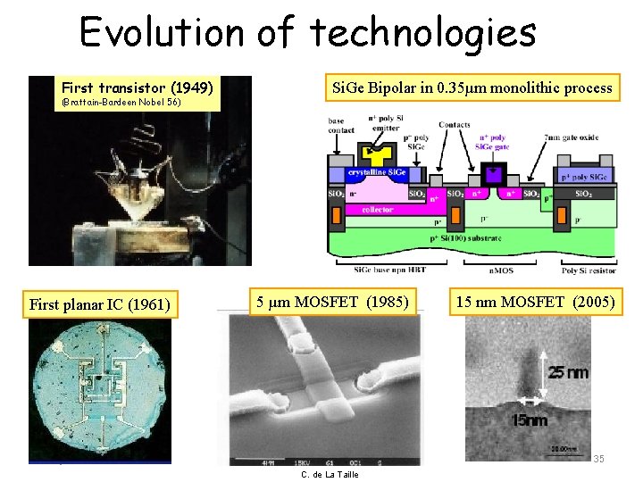 Evolution of technologies First transistor (1949) Si. Ge Bipolar in 0. 35µm monolithic process