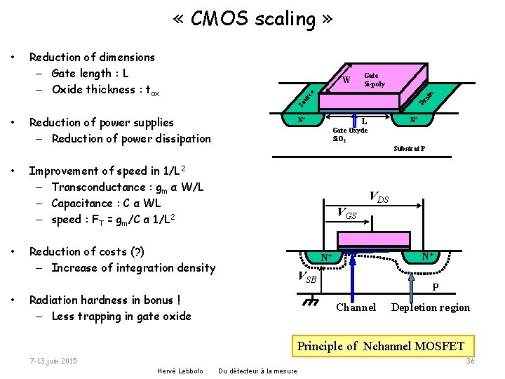  « CMOS scaling » Reduction of dimensions – Gate length : L –