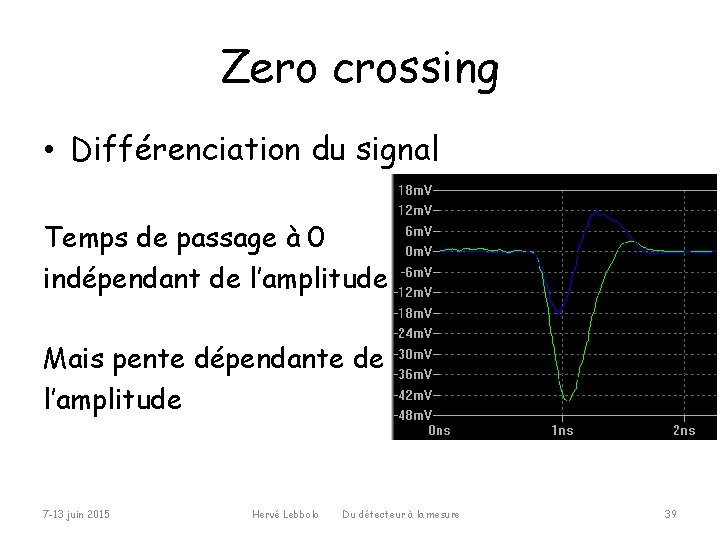 Zero crossing • Différenciation du signal Temps de passage à 0 indépendant de l’amplitude