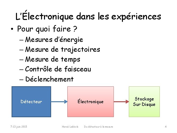 L’Électronique dans les expériences • Pour quoi faire ? – Mesures d’énergie – Mesure