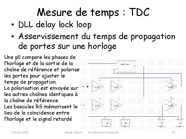 Mesure de temps : TDC • DLL delay lock loop • Asservissement du temps