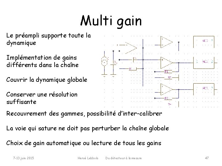 Multi gain Le préampli supporte toute la dynamique Implémentation de gains différents dans la