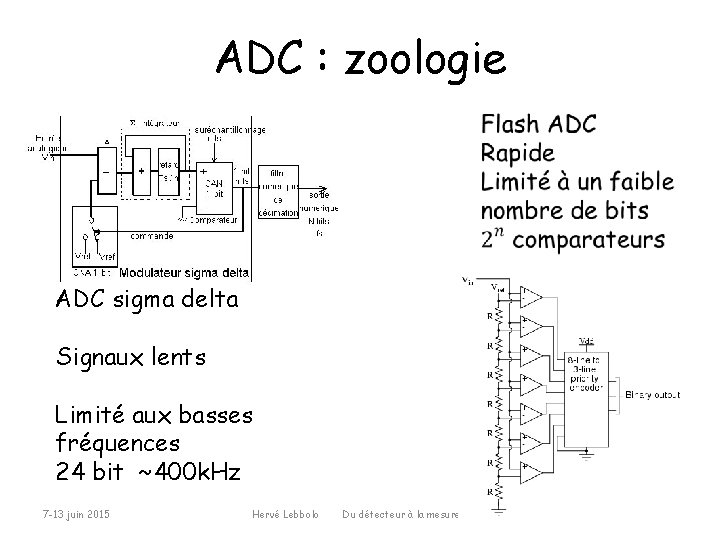 ADC : zoologie ADC sigma delta Signaux lents Limité aux basses fréquences 24 bit